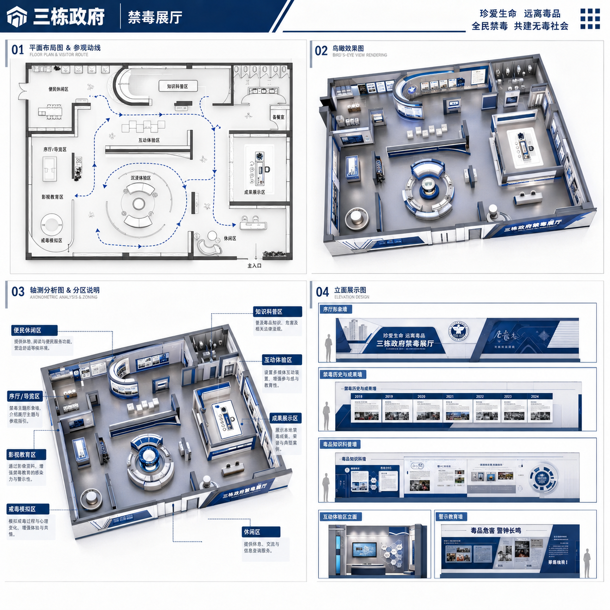 展厅方案案例